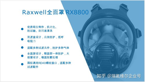 勞動防護(hù)用品分類與銷售要點解析