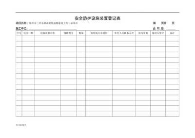 安全設(shè)施與個體勞動保護(hù)用品管理制度