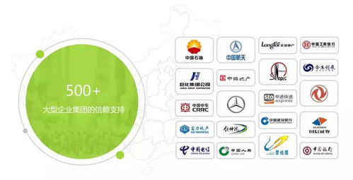 h3 bpm與大唐地產(chǎn)簽約合作，攜手推動(dòng)企業(yè)管理創(chuàng)新
