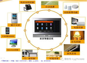 智能家居系統(tǒng) 開啟生活全新體驗，廣西總代理提供一站式物聯(lián)網(wǎng)技術(shù)服務(wù)